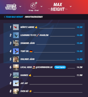 Team wootbuergerMV bei den Woo Worlds 2025