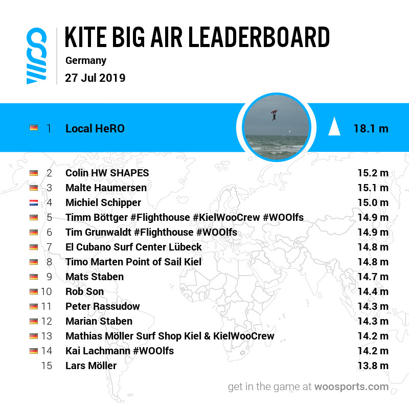 Woo Leadeboard Big Air Kite aus 2019